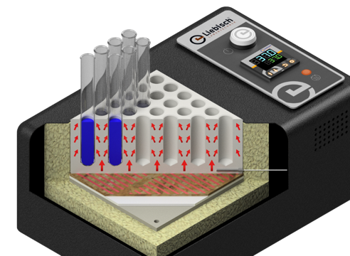 Labtherm Schnittansicht Funktion